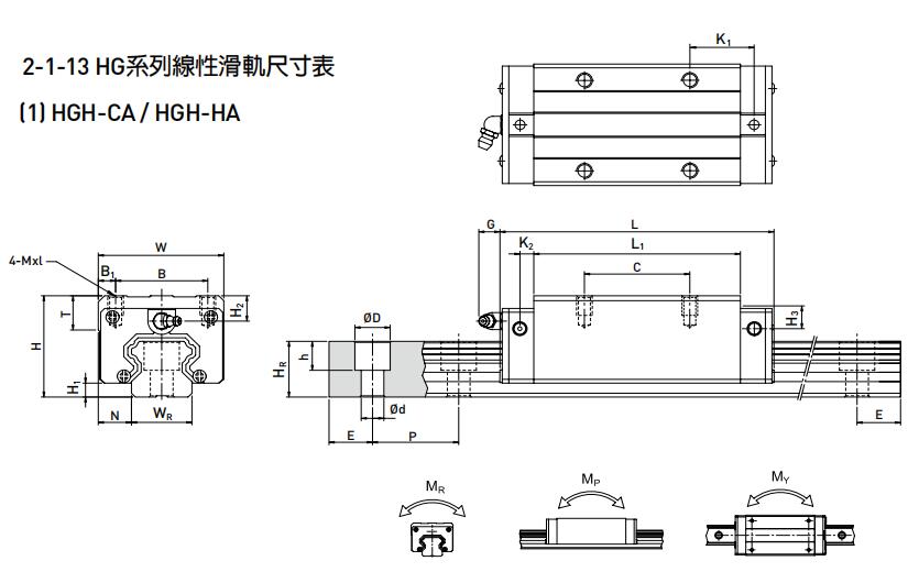 HIWIN HGH15CA轴承 滑块轴承  滑块导轨  滑块导轨轴承